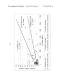 DIAGNOSTIC MEANS AND METHODS USING TROPONIN T AND NT-PROBNP diagram and image