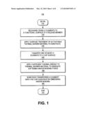 THERMAL BARRIER LAYER FOR INTEGRATED CIRCUIT MANUFACTURE diagram and image