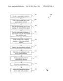 STI STRESS MODULATION WITH ADDITIONAL IMPLANTATION AND NATURAL PAD SIN MASK diagram and image