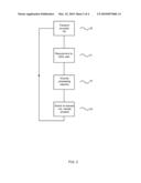 SELECTIVE TRANSCODING OF ENCODED MEDIA FILES diagram and image