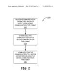 COMMUNICATION MANAGEMENT UNIT SERVER CAPABILITY diagram and image