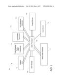 SYSTEM AND METHOD OF WIRELESS DOWNLOADS OF MAP AND GEOGRAPHIC BASED DATA TO PORTABLE COMPUTING DEVICES diagram and image