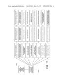 SYSTEM AND METHOD OF WIRELESS DOWNLOADS OF MAP AND GEOGRAPHIC BASED DATA TO PORTABLE COMPUTING DEVICES diagram and image