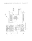 SYSTEM AND METHOD OF WIRELESS DOWNLOADS OF MAP AND GEOGRAPHIC BASED DATA TO PORTABLE COMPUTING DEVICES diagram and image