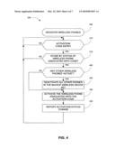 SYSTEMS, METHODS, AND APPARATUS TO ENABLE BACKUP WIRELESS DEVICES diagram and image