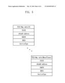 METHOD FOR TRANSMITTING DATA IN EVOLVED UTMS NETWORK SYSTEM diagram and image