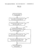 MOBILE APPARATUS diagram and image