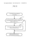 MOBILE APPARATUS diagram and image