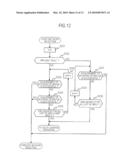 MOBILE APPARATUS diagram and image