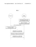 MULTIPLE ANTENNA WIRELESS COMMUNICATION SYSTEM WHICH ADAPTIVELY DETERMINES DOWNLINK TRANSMISSION MODE diagram and image