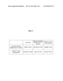 MULTIPLE ANTENNA WIRELESS COMMUNICATION SYSTEM WHICH ADAPTIVELY DETERMINES DOWNLINK TRANSMISSION MODE diagram and image