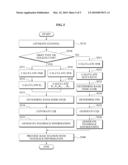 MULTIPLE ANTENNA WIRELESS COMMUNICATION SYSTEM WHICH ADAPTIVELY DETERMINES DOWNLINK TRANSMISSION MODE diagram and image