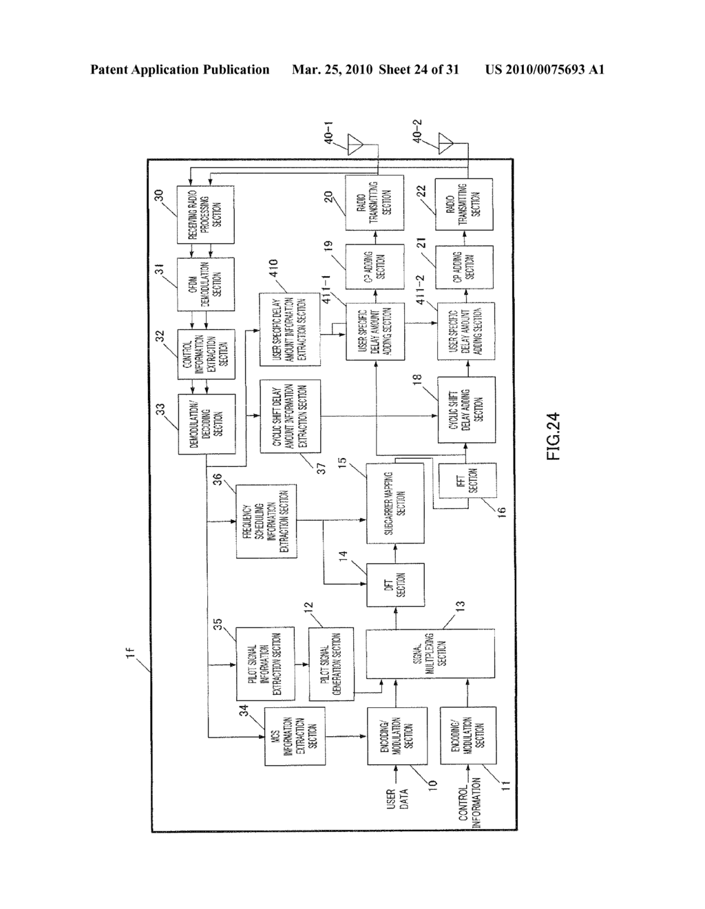 BASE STATION DEVICE AND RADIO COMMUNICATION DEVICE - diagram, schematic, and image 25