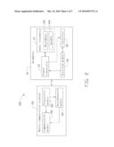 MOBILE COMMUNICATION SYSTEM AND CONTROLLING METHOD THEREOF diagram and image