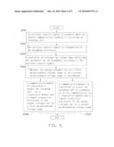 MOBILE COMMUNICATION SYSTEM AND CONTROLLING METHOD THEREOF diagram and image