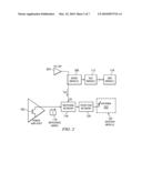 DC CURRENT BASED ON CHIP RF POWER DETECTION SCHEME FOR A POWER AMPLIFIER diagram and image