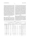 Methods of Activating Chromium Catalysts diagram and image