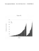 siRNA targeting TATA box binding protein (TBP)-associated factor (TAF1) diagram and image