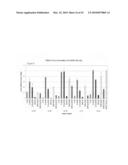 siRNA targeting TATA box binding protein (TBP)-associated factor (TAF1) diagram and image