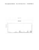 siRNA targeting TATA box binding protein (TBP)-associated factor (TAF1) diagram and image