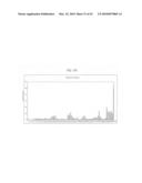 siRNA targeting TATA box binding protein (TBP)-associated factor (TAF1) diagram and image