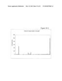 siRNA targeting TATA box binding protein (TBP)-associated factor (TAF1) diagram and image