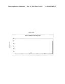 siRNA targeting TATA box binding protein (TBP)-associated factor (TAF1) diagram and image