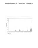 siRNA targeting TATA box binding protein (TBP)-associated factor (TAF1) diagram and image