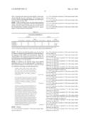 siRNA targeting TATA box binding protein (TBP)-associated factor (TAF1) diagram and image