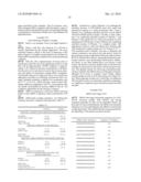 siRNA targeting TATA box binding protein (TBP)-associated factor (TAF1) diagram and image