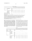 LUBRICATING OIL COMPOSITION FOR INTERNAL COMBUSTION ENGINE diagram and image