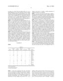 FUEL COMPOSITIONS diagram and image