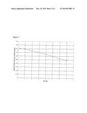 GRANULAR CLEANING AND DISINFECTING COMPOSITION diagram and image