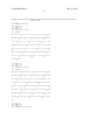 PREPARATION OF A PHARMACEUTICAL COMPOSITION FOR INCREASING BONE MINERAL DENSITY diagram and image