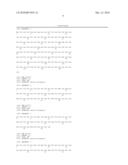 PREPARATION OF A PHARMACEUTICAL COMPOSITION FOR INCREASING BONE MINERAL DENSITY diagram and image