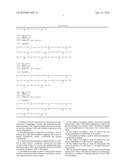 PREPARATION OF A PHARMACEUTICAL COMPOSITION FOR INCREASING BONE MINERAL DENSITY diagram and image