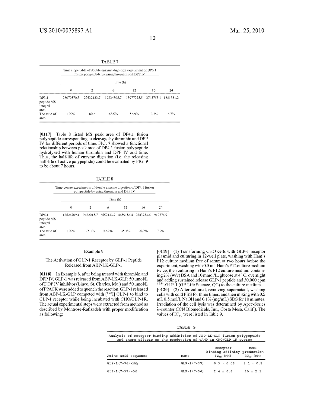 METHOD FOR SUSTAINEDLY RELEASING BIOACTIVE PEPTIDES AND APPLICATION THEREOF - diagram, schematic, and image 15