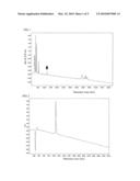 PEPTIDE diagram and image