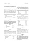 PEPTIDE diagram and image