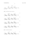 SMALL MOLECULE STIMULATORS OF NEURONAL GROWTH diagram and image