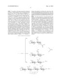 SMALL MOLECULE STIMULATORS OF NEURONAL GROWTH diagram and image