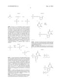 DUTPASE INHIBITORS diagram and image