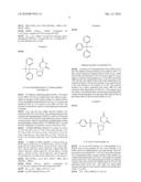 DUTPASE INHIBITORS diagram and image