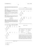 DUTPASE INHIBITORS diagram and image