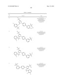 IMIDAZOLE BASED LXR MODULATORS diagram and image