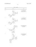 IMIDAZOLE BASED LXR MODULATORS diagram and image