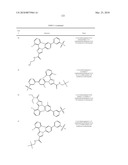 IMIDAZOLE BASED LXR MODULATORS diagram and image