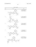 IMIDAZOLE BASED LXR MODULATORS diagram and image