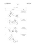 IMIDAZOLE BASED LXR MODULATORS diagram and image