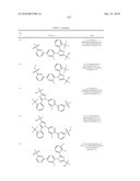 IMIDAZOLE BASED LXR MODULATORS diagram and image